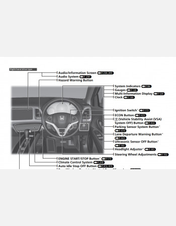 honda hr-v 2017 - 2018 owners manual rhd and lhd